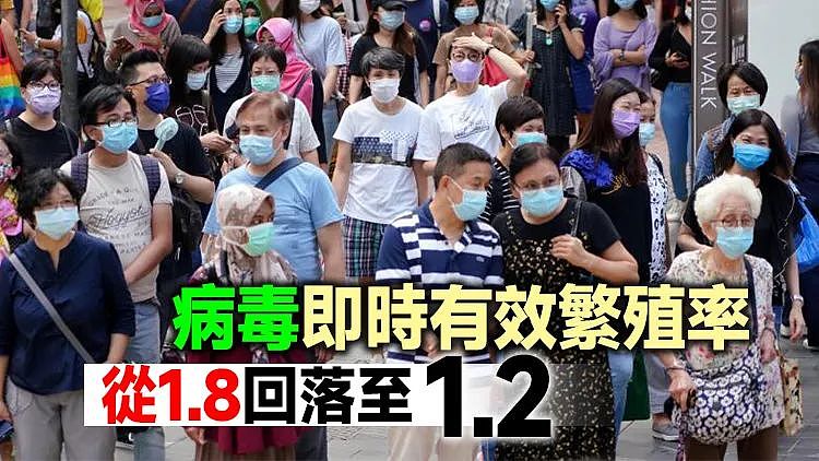 香港7日新增4274宗确诊，再多5名患者离世！专家：已有回落趋势（图） - 2