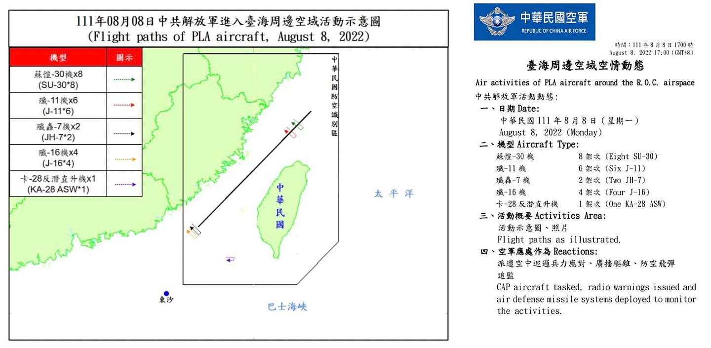 台湾国防部8日发布，中国解放军8日再有21架次军机越过台海中线及延伸线。（台湾国防部提供）