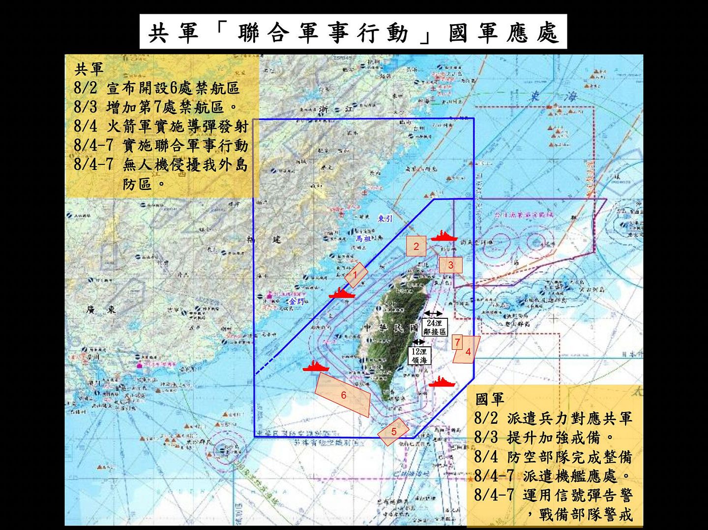 台湾国防部针对解放军在佩洛西访台后发动军演说明应处情况。（台湾国防部直播截图）