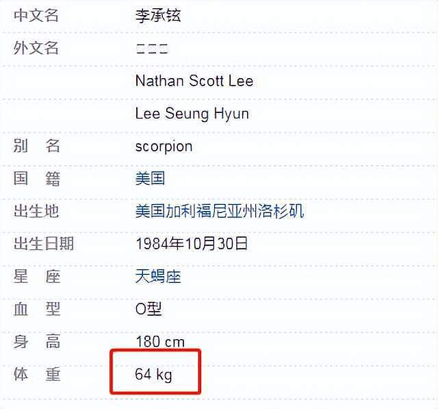 戚薇宣布暂退娱乐圈，体重飙升至128斤即将临盆，瘦回90斤再复出（组图） - 14