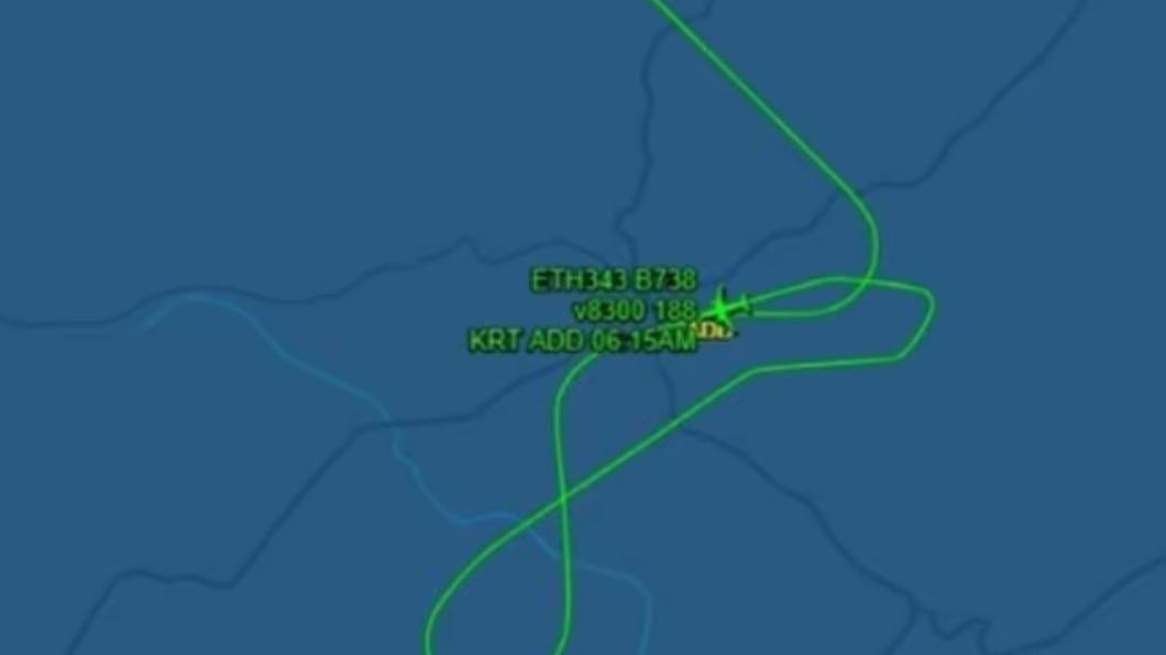 航班飛行圖顯示，飛機一度偏離原訂路線，所幸最後仍安全降落。（圖／翻攝自每日郵報） 超離譜！2機師「睡死」忘記降落　衣索比亞航空客機一度失聯　