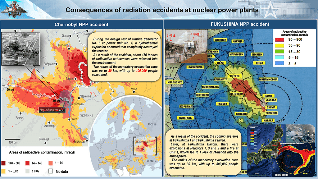 諾比核電廠和福島核災的主要原因，第一種是核反應爐實驗意外，第二種是地震和海嘯，支援系統的故障、電力供應中斷、冷卻系統部分和完全停電，導致核燃料過熱和反應爐被破壞。（俄國防部）