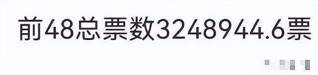 SNH48总选狂赚一亿多，第一名颜值被吐槽太普通（选题） - 5