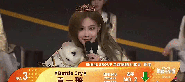 SNH48总选狂赚一亿多，第一名颜值被吐槽太普通（选题） - 8