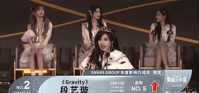 SNH48总选狂赚一亿多，第一名颜值被吐槽太普通（选题） - 7