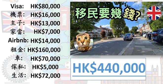 香港小伙月薪2万，执意要带2只猫移民英国，积蓄连机票都买不起（组图） - 17