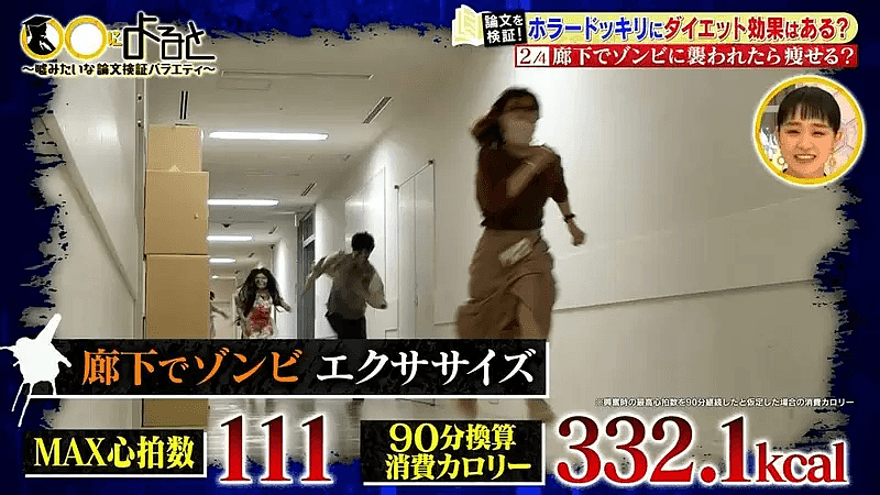 日本节目实测“惊吓减肥法” 睇《闪灵》相等于慢跑30分钟（组图） - 6