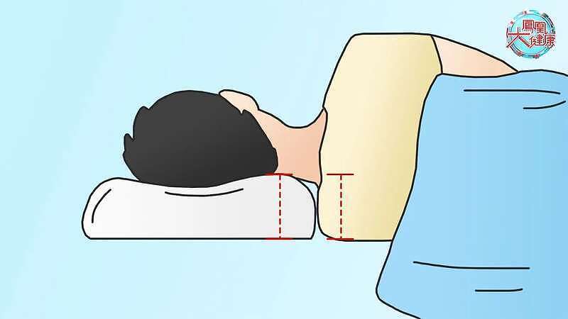 枕头可能导致“吸入性肺炎” ，看你枕头是否要换（图） - 5