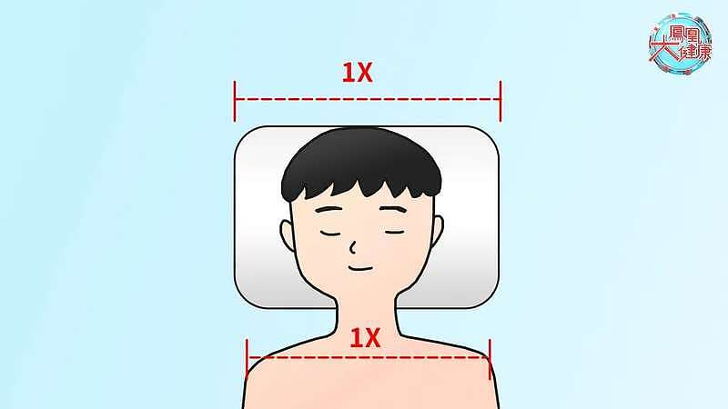 枕头可能导致“吸入性肺炎” ，看你枕头是否要换（图） - 6