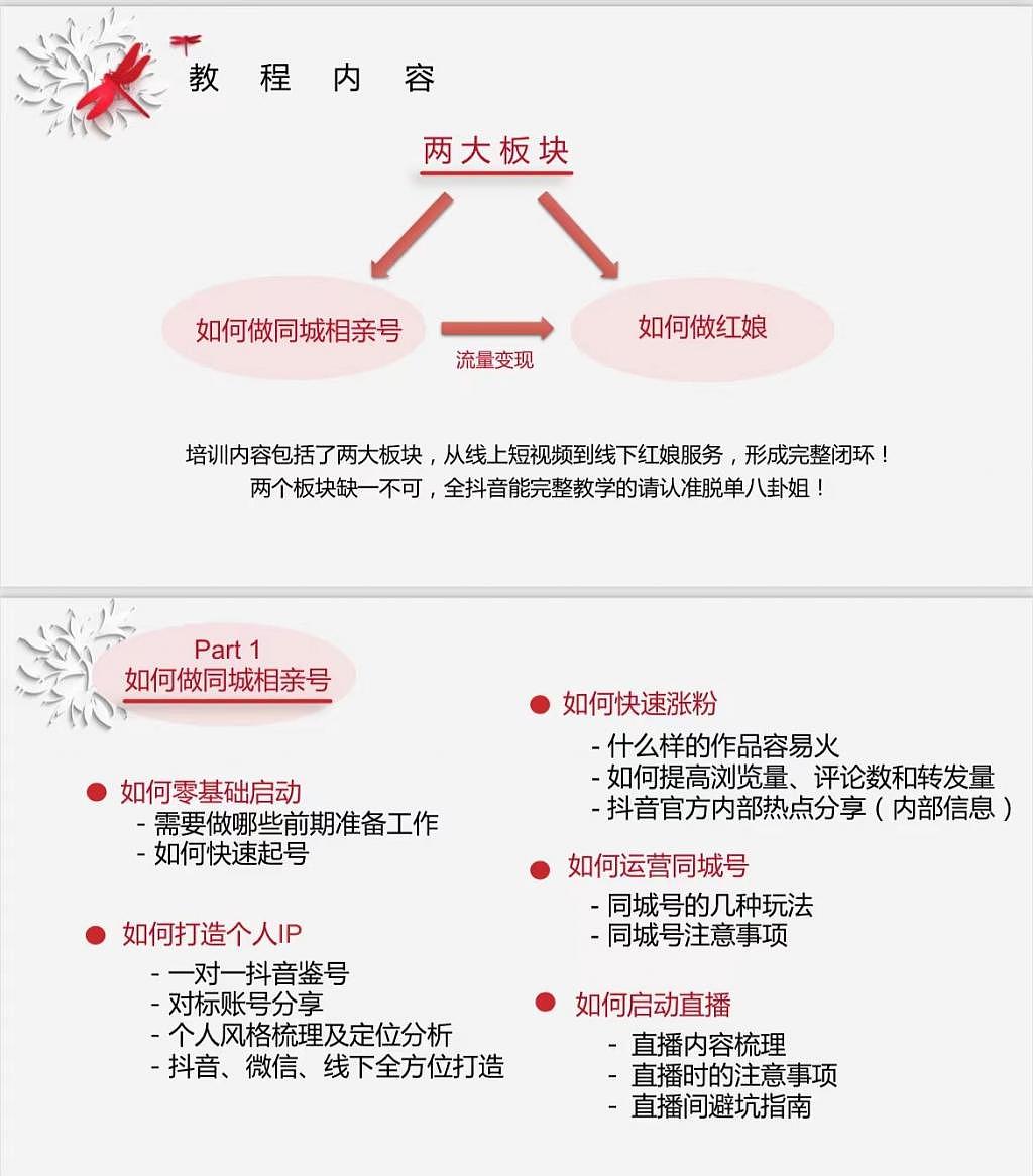 【情感】我在相亲直播间蹲了5天，见过上百个异性，一个能聊的都没有（组图） - 6