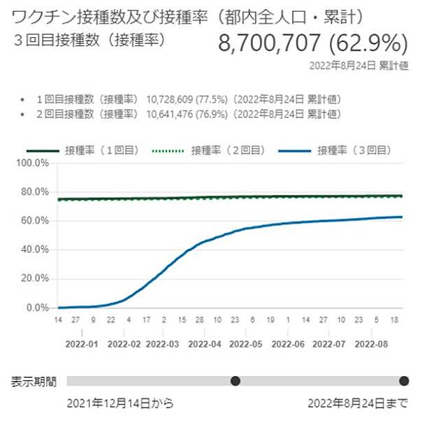 企业微信截图_16621668483250.png,0