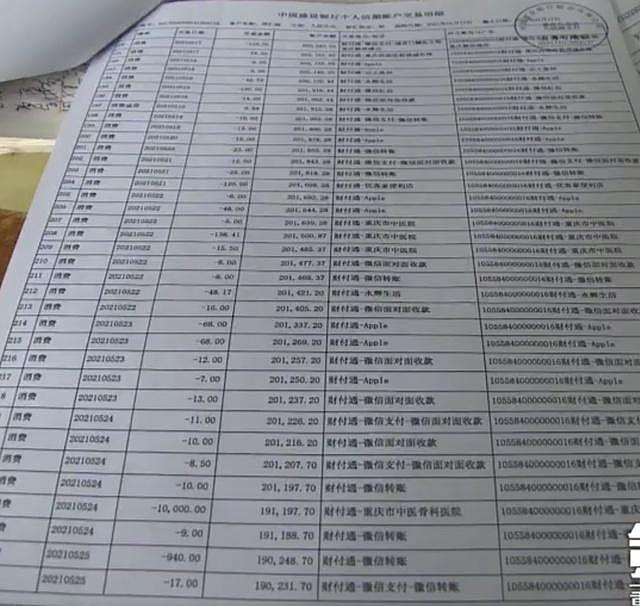 12岁男孩玩游戏花掉17万，父母无奈卖房，男孩：我年龄还很小，没想过挣钱那么辛苦（组图） - 6