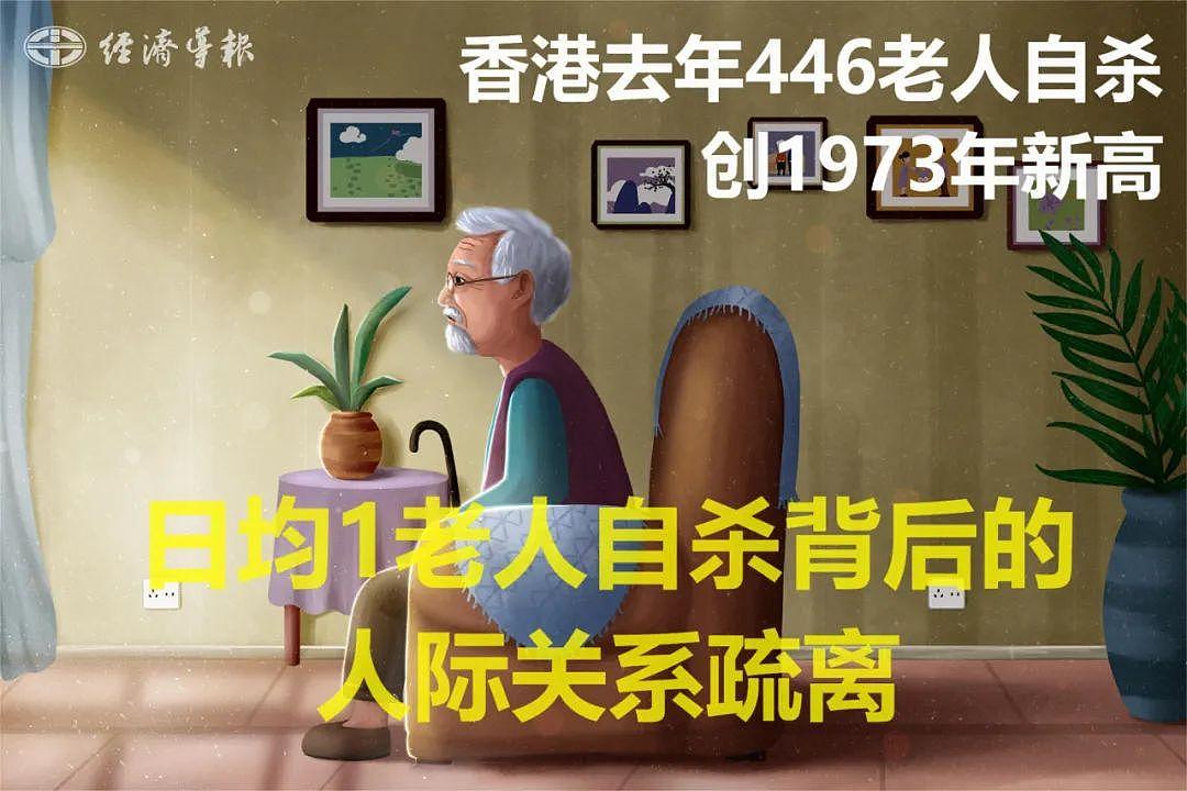香港去年老人自杀创新高，日均1老人自杀背后的人际关系疏离（组图） - 1