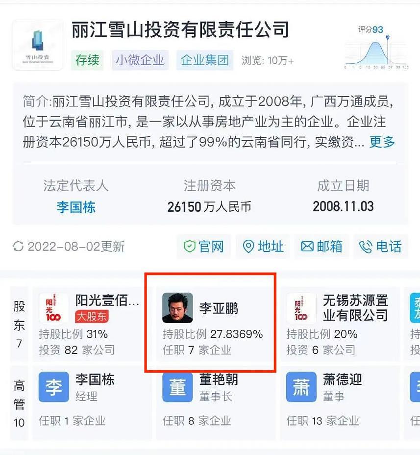 李亚鹏摊上事了！强制执行逾 4.5 亿 （组图） - 5