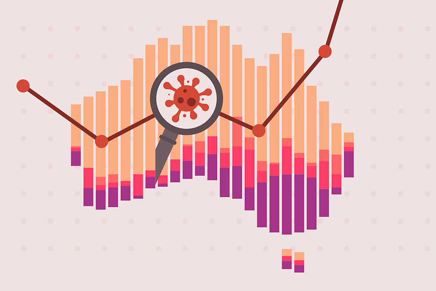 Covid data tracker