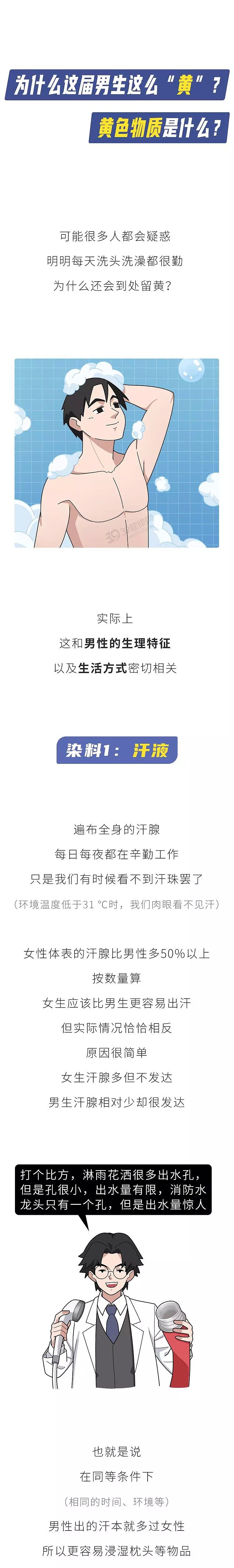 【健康】男人的枕头，为啥那么容易变黄？是不爱卫生吗？告诉你生理原因（组图） - 2