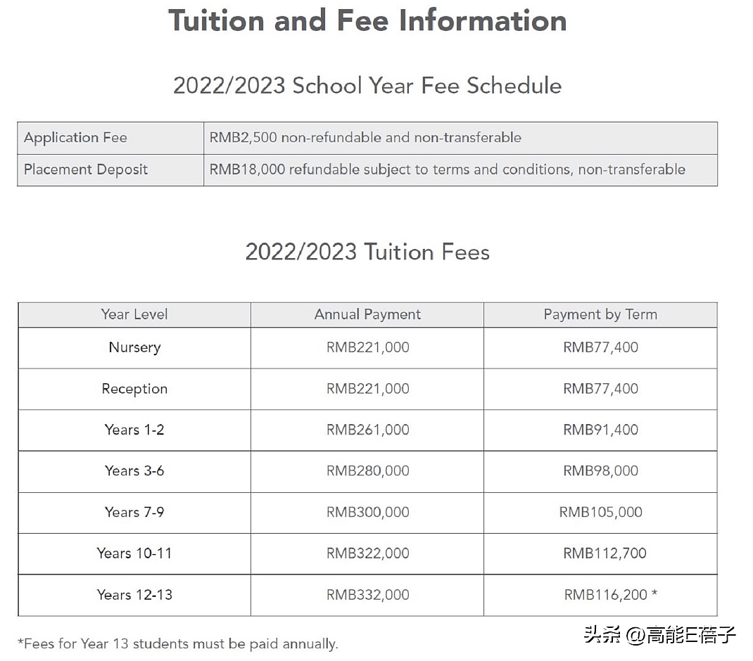 她们的名媛之路，从与皇室公主做校友开始？（组图） - 47