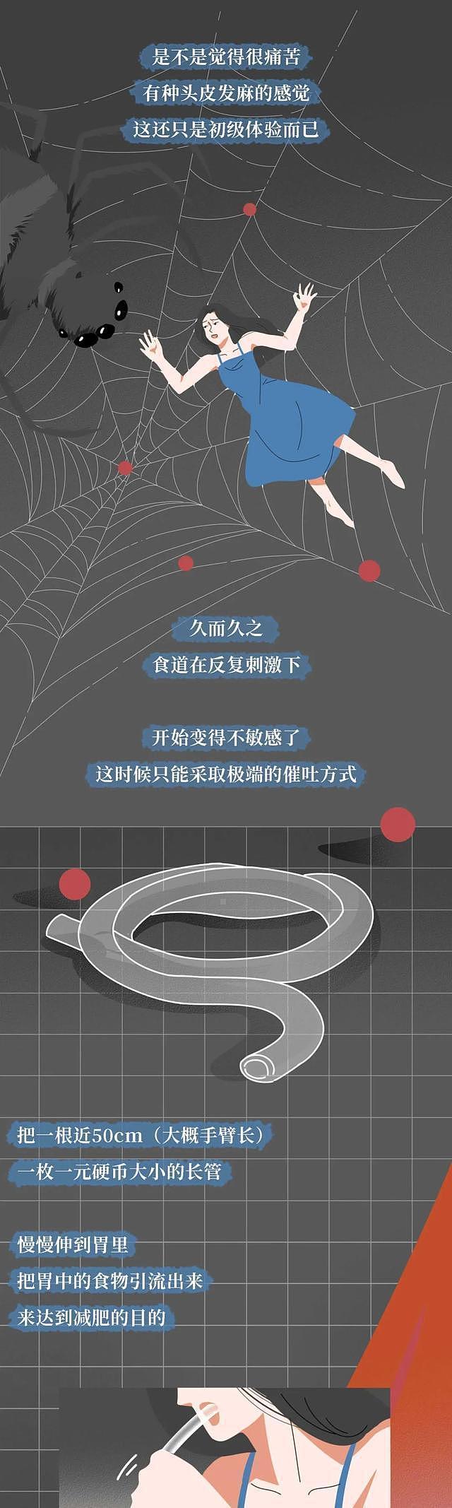 【科普】将50cm的“仙女管”插入体内，是一种怎样的感受？（组图） - 9