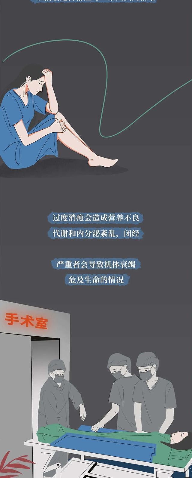 【科普】将50cm的“仙女管”插入体内，是一种怎样的感受？（组图） - 20