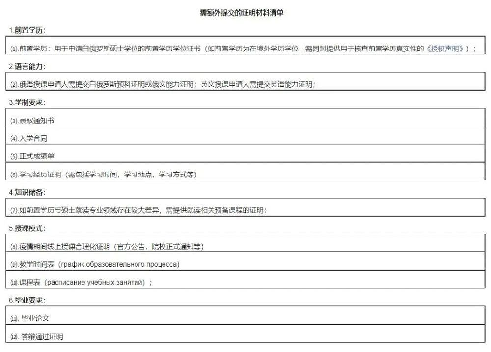 注意！中国教育部第三次发布关于国外院校学历认证加强审查通告（组图） - 2