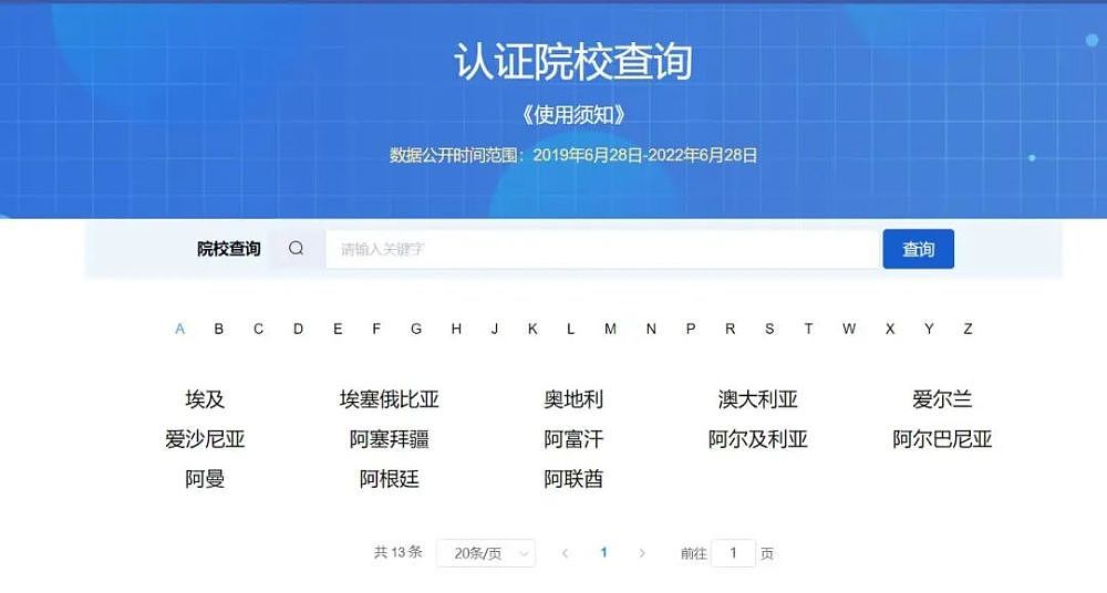 注意！中国教育部第三次发布关于国外院校学历认证加强审查通告（组图） - 6