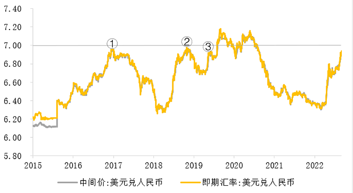 微信截图_20220916134952.png,0