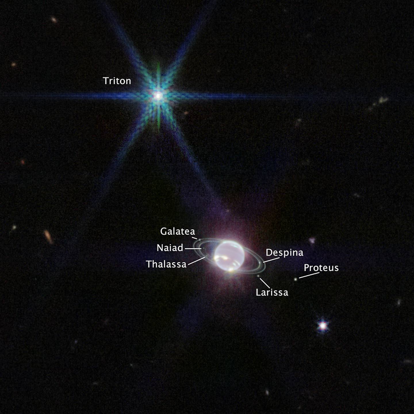 据NASA发布的韦伯太空望远镜新照片，图片也显示了海王星周边的7个卫星（NASA）
