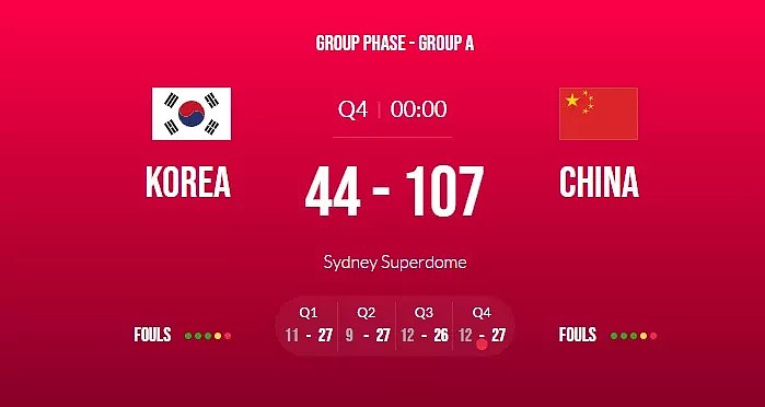中国女篮悉尼开门红，107:44大胜韩国队63分，姚明到场督战（组图） - 1