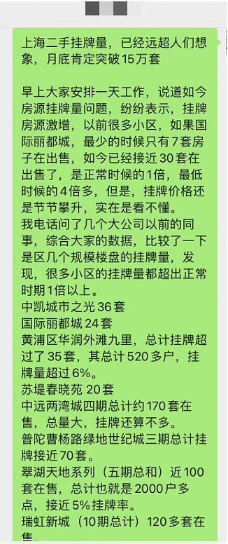 上海3000万豪宅业主急疯：挂牌量挂牌价节节攀升（组图） - 2