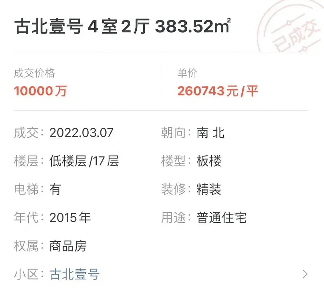 上海3000万豪宅业主急疯：挂牌量挂牌价节节攀升（组图） - 11