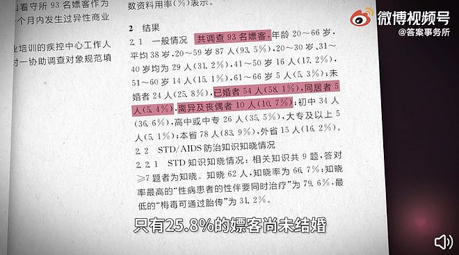 【男性】一份关于“男人为啥嫖娼”的调查报告（组图） - 16