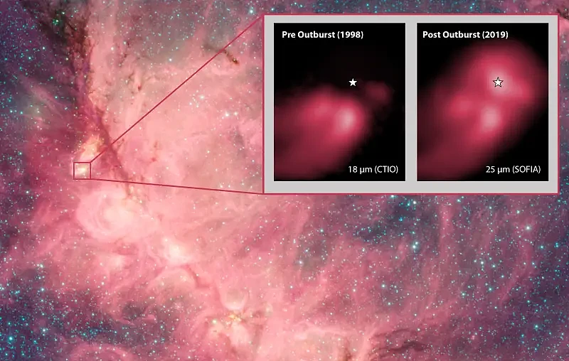 猫爪星云 | NASA/JPL-Caltech；左插图：De Buizer et al. 2000；右插图：Hunter et al. 2021