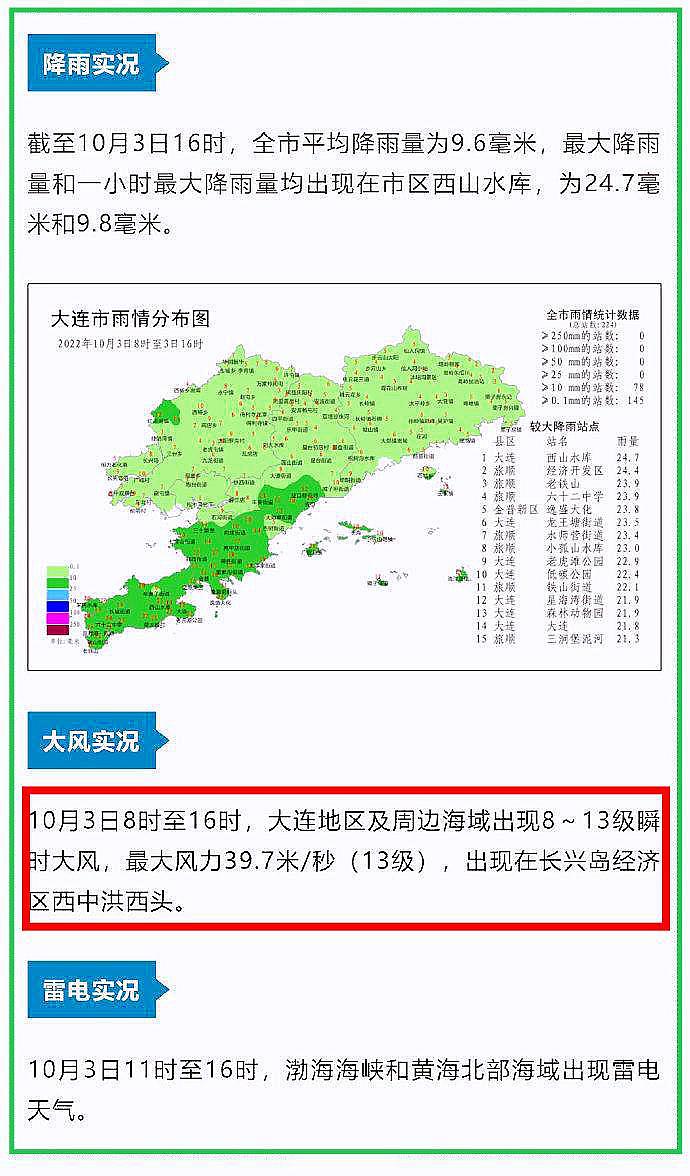 东航一航班多次降落大连均失败，飞机被迫返回上海，惊魂细节披露（组图） - 6