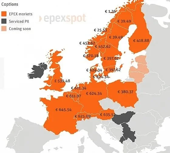 欧洲各国日前电力市场价格分布图 图片来自欧洲电力交易所(epex spot)