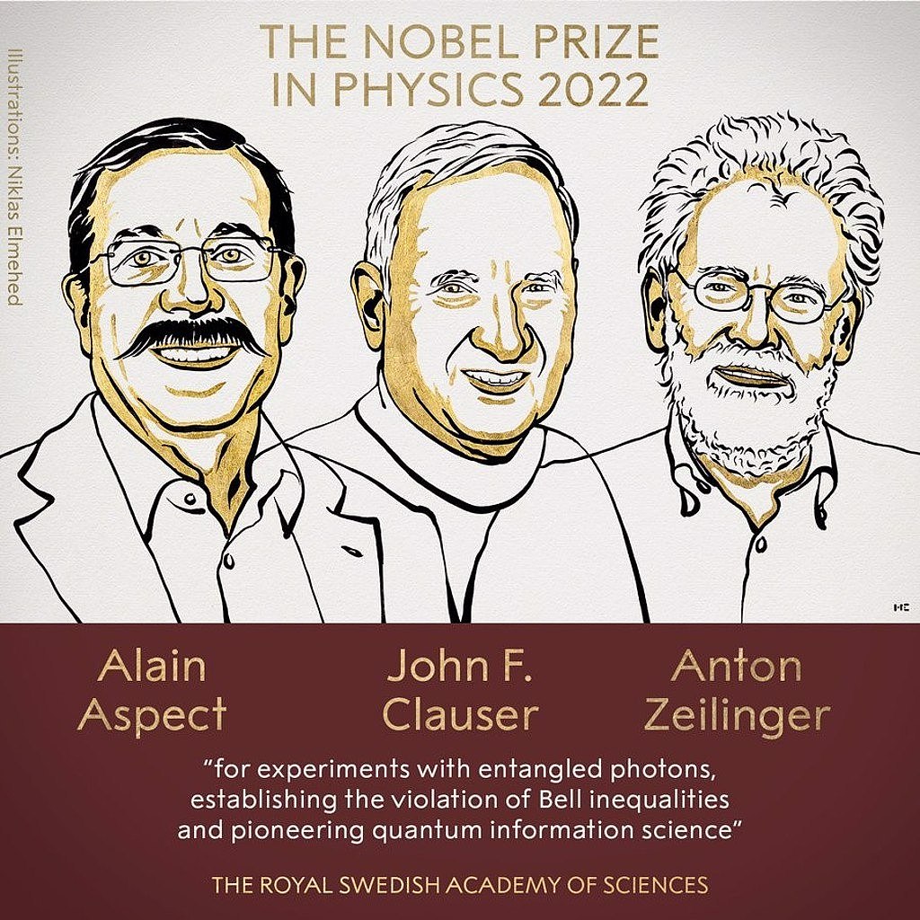 2022诺贝尔物理学奖今天揭晓，由法国学者阿斯佩(Alain Aspect)、美国学者克劳泽(John F. Clauser)以及奥地利塞林格(Anton Zeilinger)，发现光子缠结，证明违反贝尔不等式和开创性的量子科学。 (图/截自诺贝尔委员会推