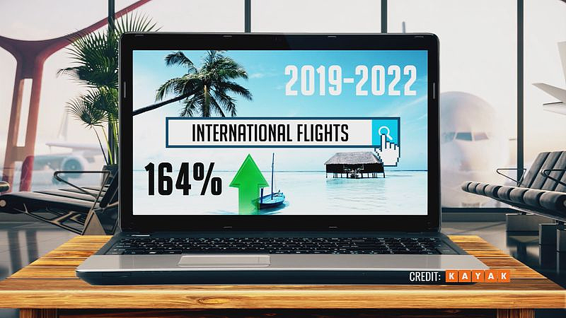 澳人旅游信心逐步恢复，国际航班搜索量增长164%！机票价格也随之高涨（组图） - 2