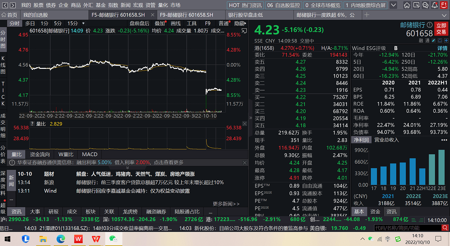 李嘉诚减持11% 市场恐慌，中国邮储银行紧急回应（图） - 1