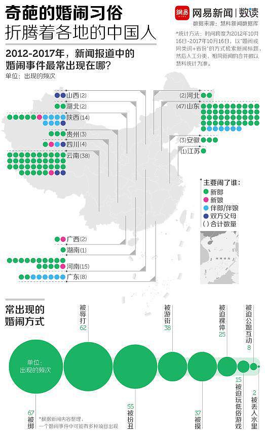 儿媳被公公强吻，16岁少女被十几个男人猥亵，更恶心的事还在发生（组图） - 17