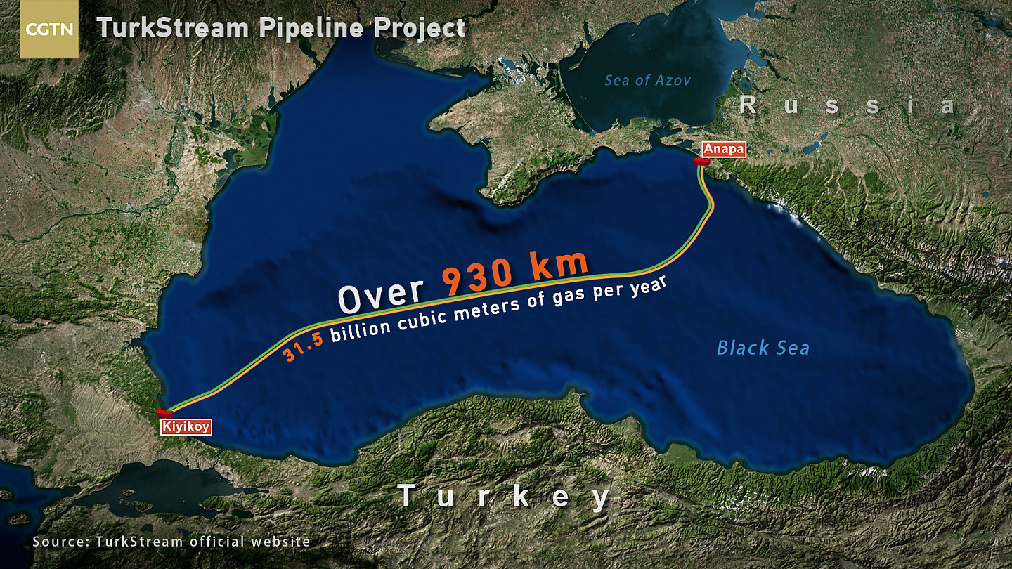 土耳其就建立天然气枢纽，同俄罗斯达成共识（组图） - 3