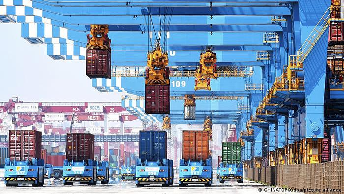 China Außenhandel