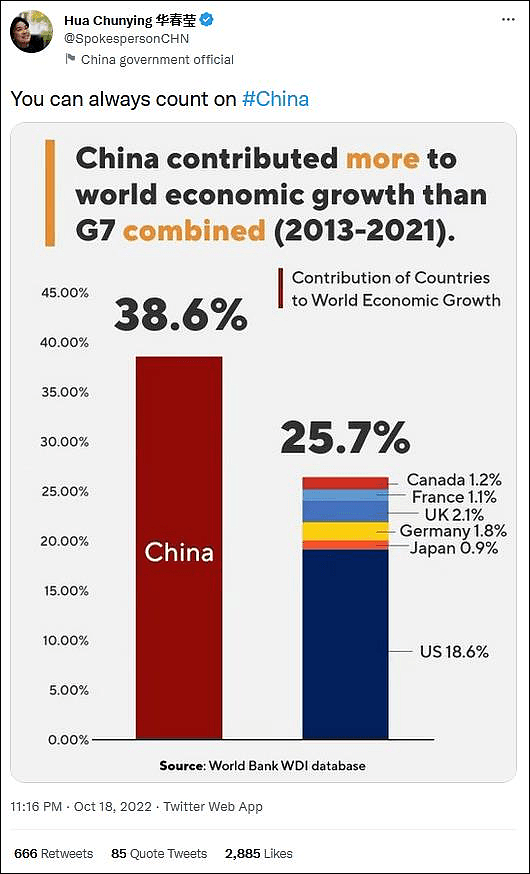 华春莹在推特发布一张信息图，标注「你永远可以相信中国」。 （推特截图）