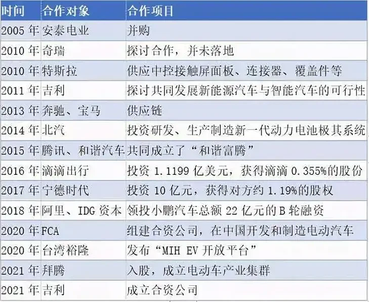 拒绝华为，却给美国当备胎！最狂中国公司颜面尽失（组图） - 18