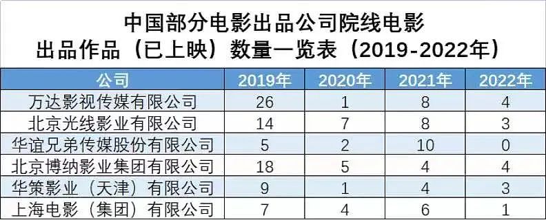 为什么刘嘉玲突然开始频繁秀恩爱了？（组图） - 55