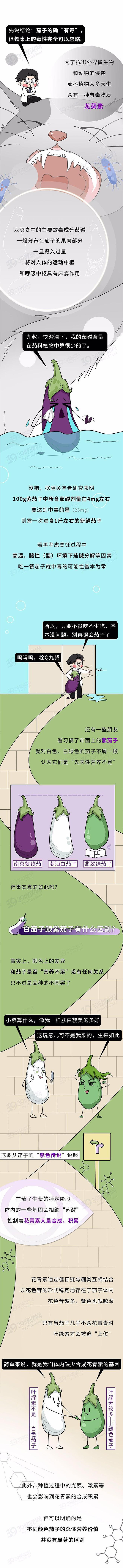 【养生】怎么吃茄子更养生？茄子有几大健康好处，但注意：4类人要削皮吃（组图） - 2