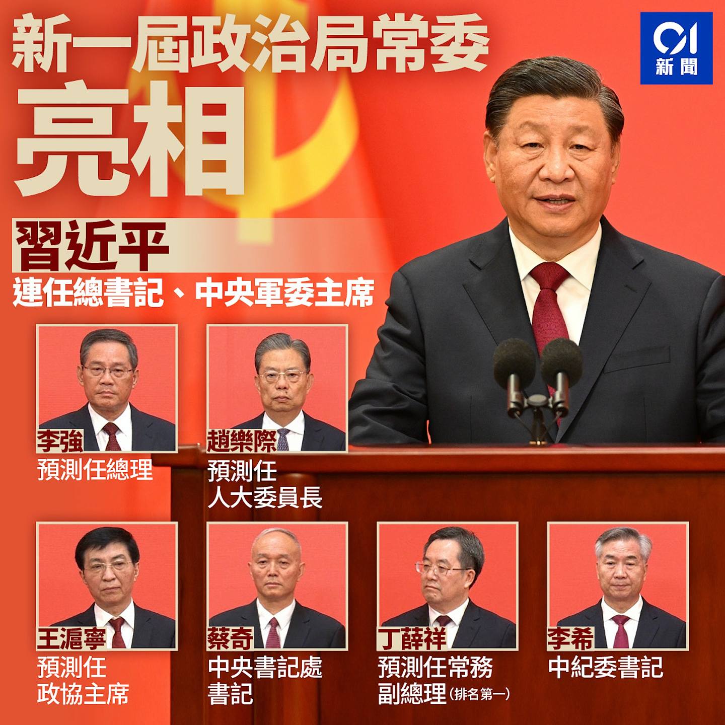 10月23日上午，中國共產黨新一屆政治局常委集體亮相，上海市委書記李強預料將接掌國務院總理。（香港01）