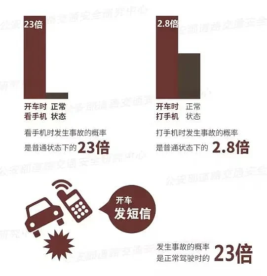 女子边输液边开车还晒视频，成功引起警方注意（视频/组图） - 5