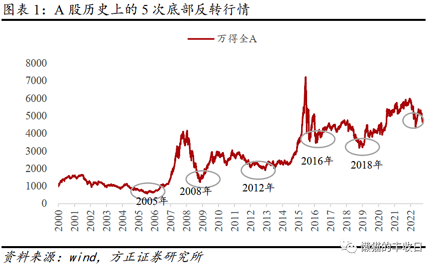 暴力反弹了！然后呢？（组图） - 3