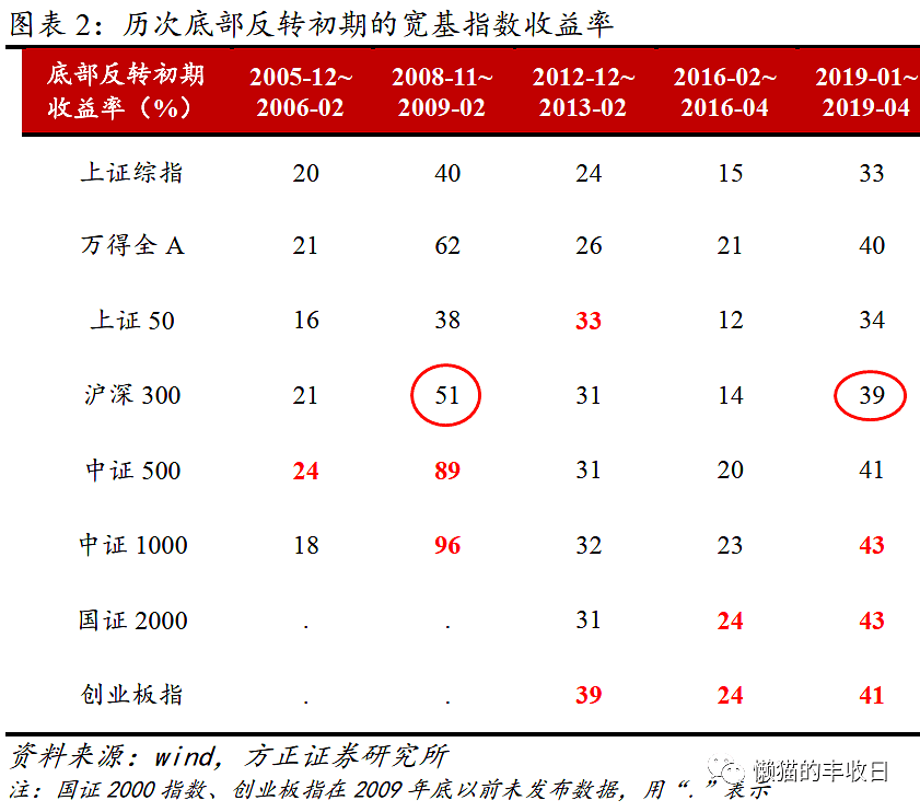 暴力反弹了！然后呢？（组图） - 5