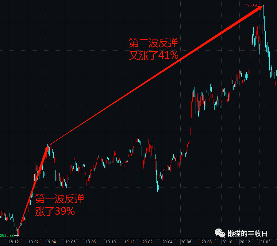 暴力反弹了！然后呢？（组图） - 7