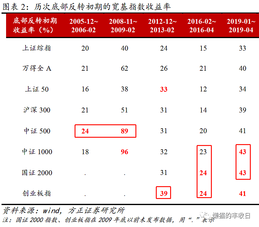 暴力反弹了！然后呢？（组图） - 9